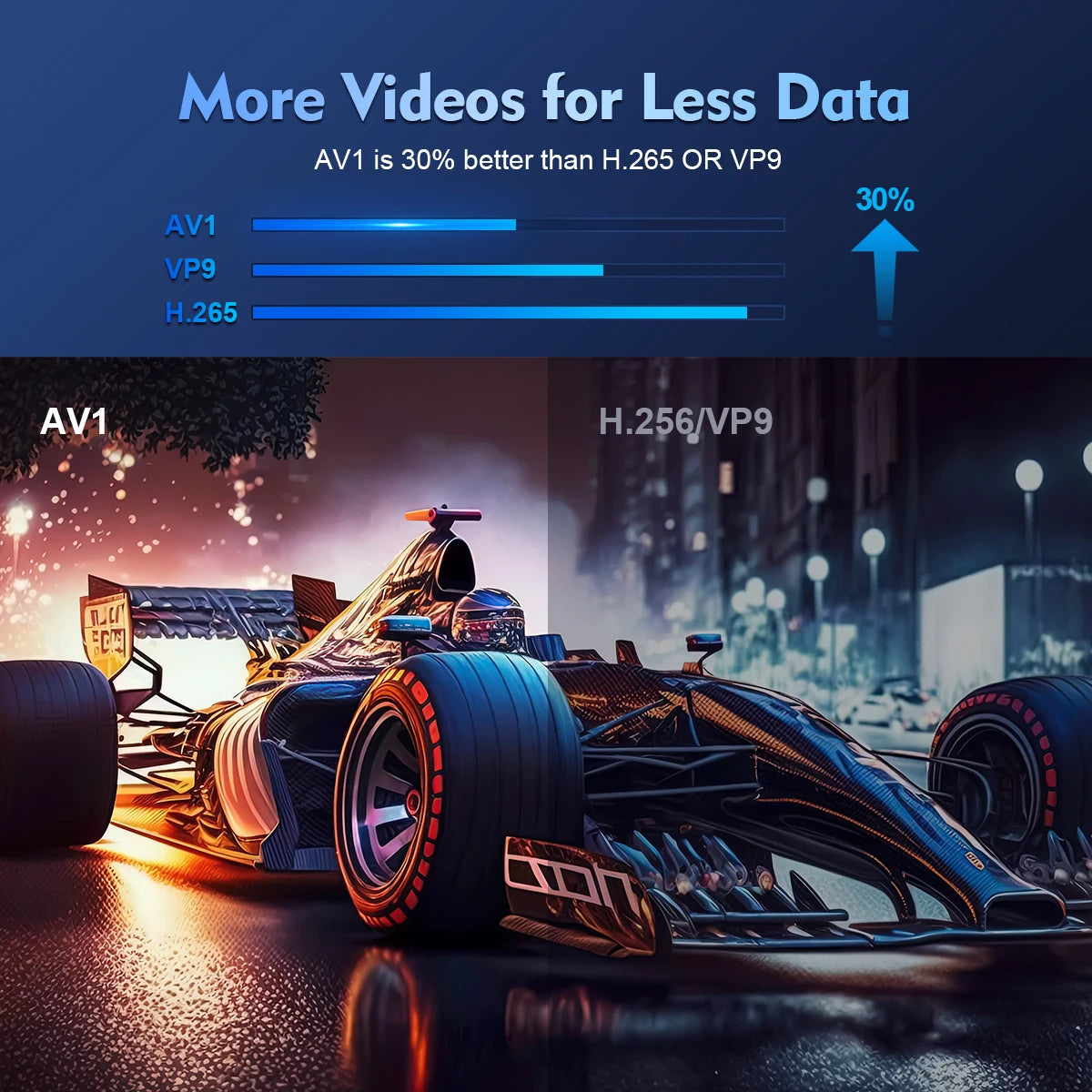 Projetor Portátil Magcubic HY300 Pro 8K - 290 ANSI Android 14 WiFi6 BT5.4