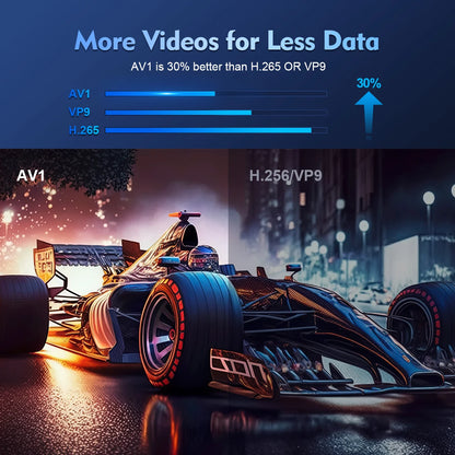 Projetor Portátil Magcubic HY300 Pro 8K - 290 ANSI Android 14 WiFi6 BT5.4