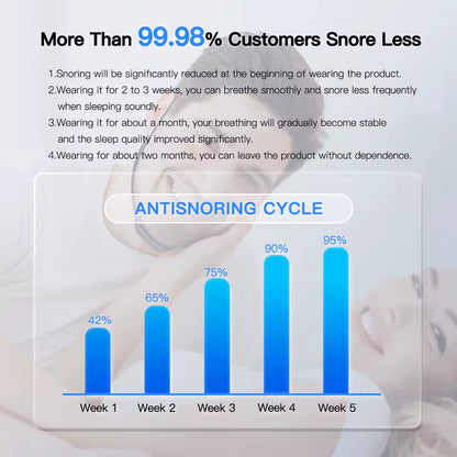 Smart EMS Anti-Snoring Sleep Aid Device